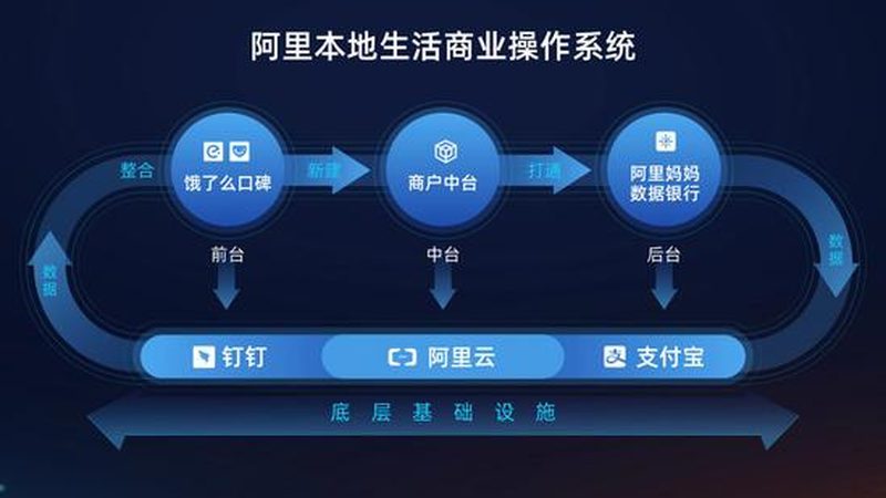 防水补漏，清包工材料自购清单全解析